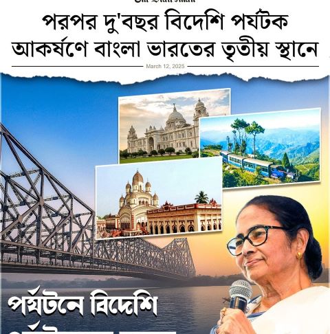 West Bengal at third place to catch international tourist